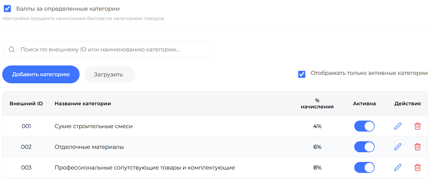 Базовые ставки по категориям