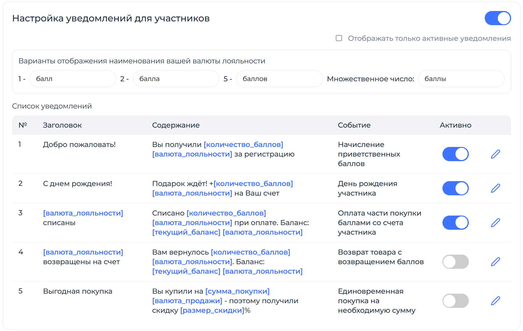 Настройка уведомлений