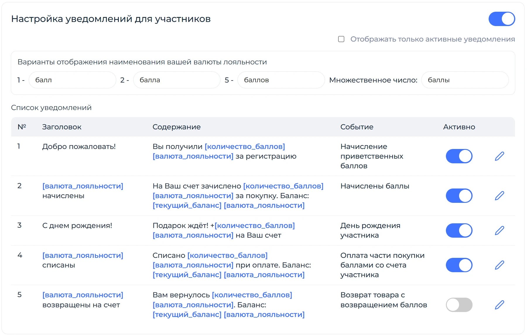 Настройка уведомлений